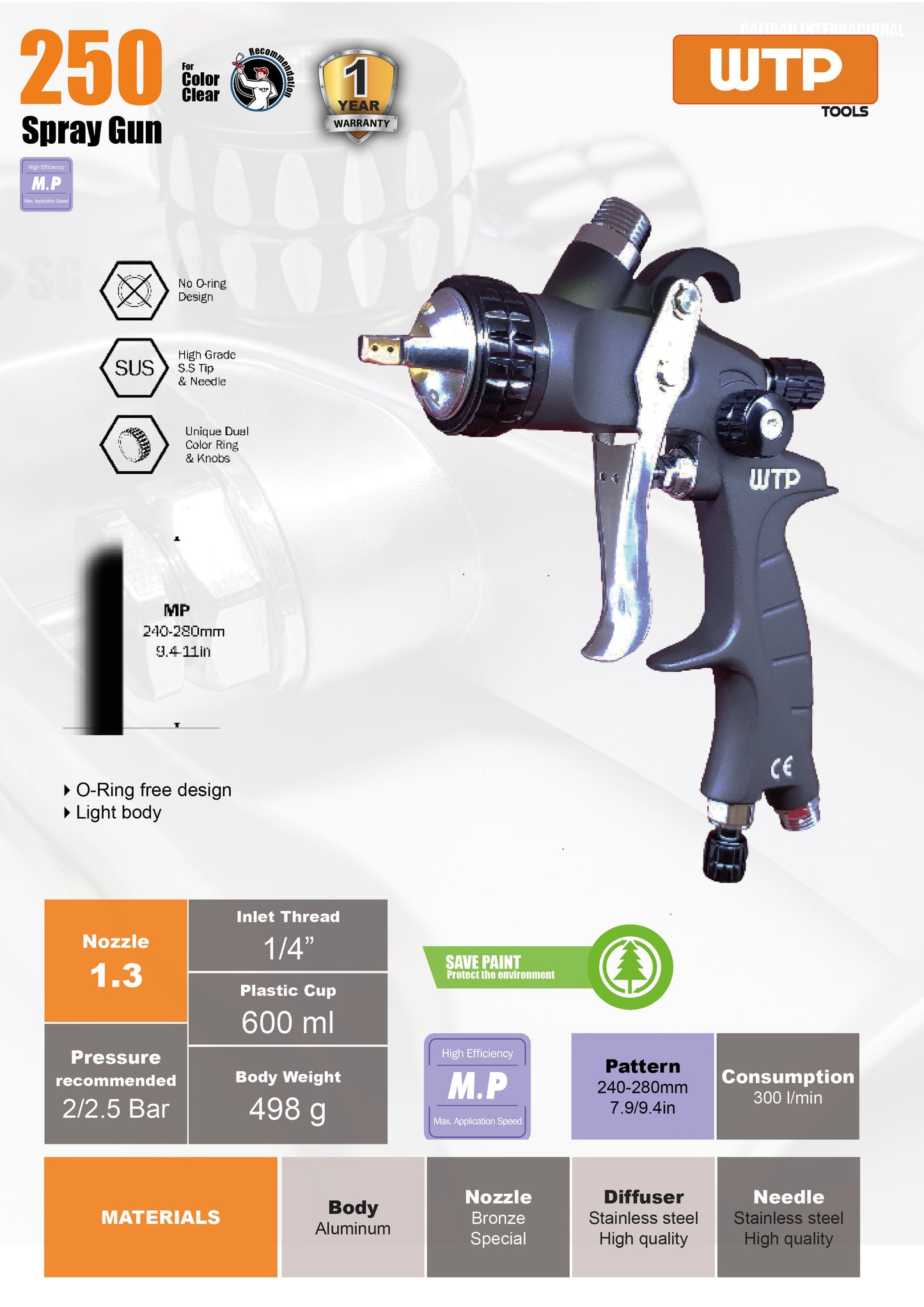 250 1.3 MP - Spray Gun - WTP Tools