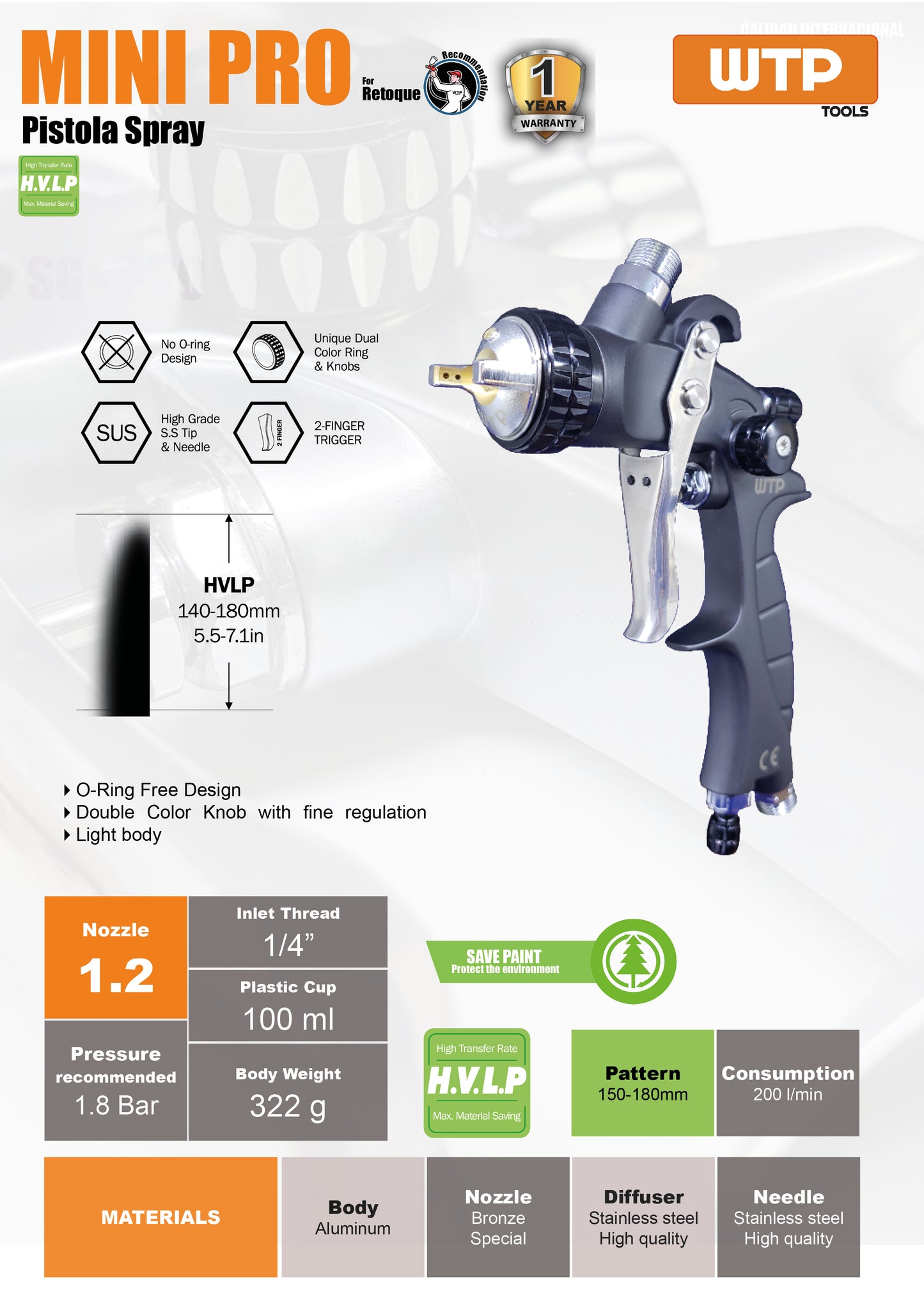 Mini Pro HVLP 1.2 Spray Gun - Spot Repair - WTP Tools